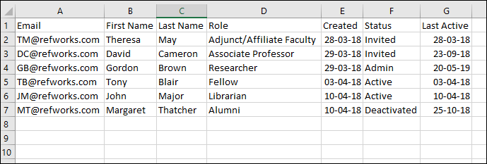 [éxám~plé_~csv_~éxpó~rt.pñ~g]