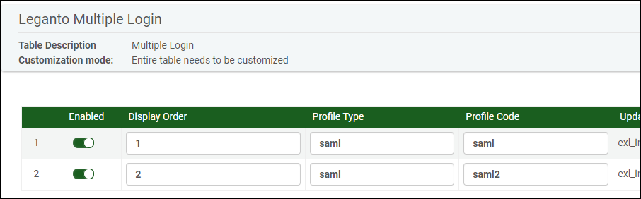 [Múlt~íplé~ Lógí~ñ.pñg~]