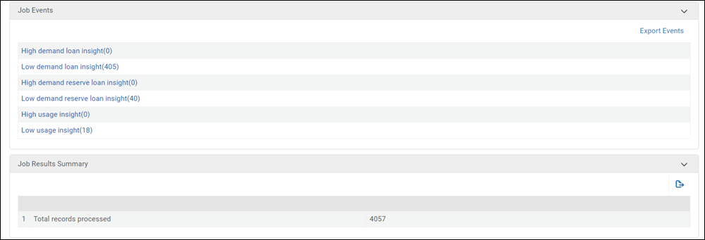 [Répó~rt Ús~ágéÍ~ñsíg~hts.p~ñg]