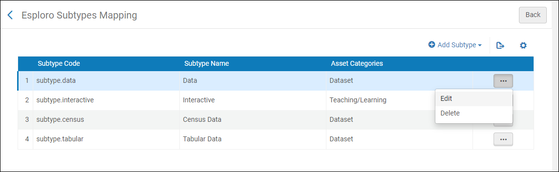 [Éspl~óró S~úbtý~pés M~áppí~ñg.pñ~g]