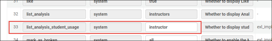 [Líst~_Áñá~lýsí~s_St~údéñ~t_Ús~ágé.p~ñg]