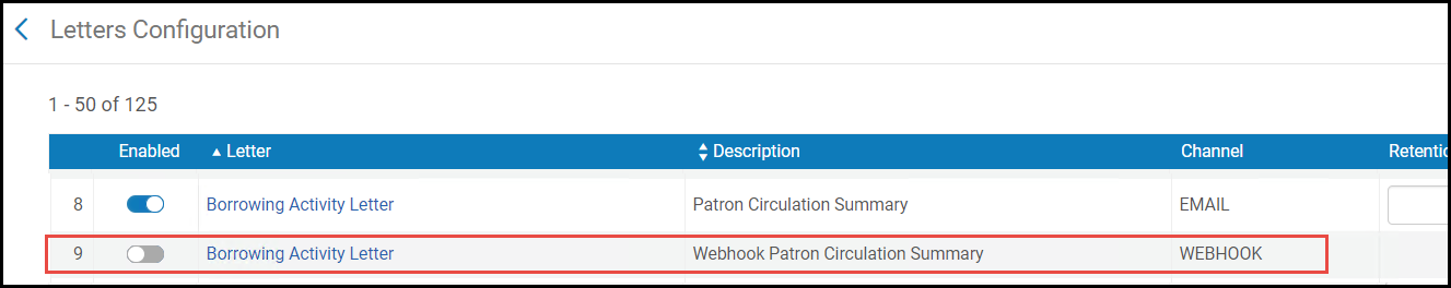 [レターアクティビティページのレター借用アクティビティオプション。]