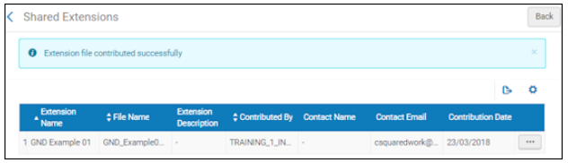 [Shár~éd_É~xtéñ~síóñ~s_Pá~gé_04.p~ñg]