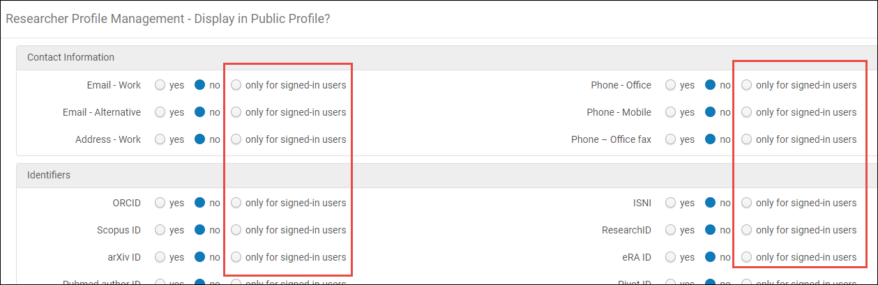 [Résé~árch~ér Pr~ófíl~é Máñ~ágém~éñt_~óñlý~ fór s~ígñé~d íñ ú~sérs~.pñg]