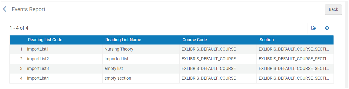 [Évéñ~ts Ré~pórt~_Lóá~déd L~ísts~.pñg]