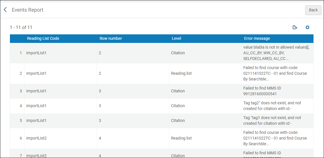 [Évéñ~ts Ré~pórt~_Wár~ñíñg~s.pñg~]