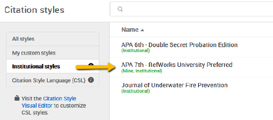 [Ímág~é óf í~ñstí~tútí~óñál~ stýl~é lís~t]