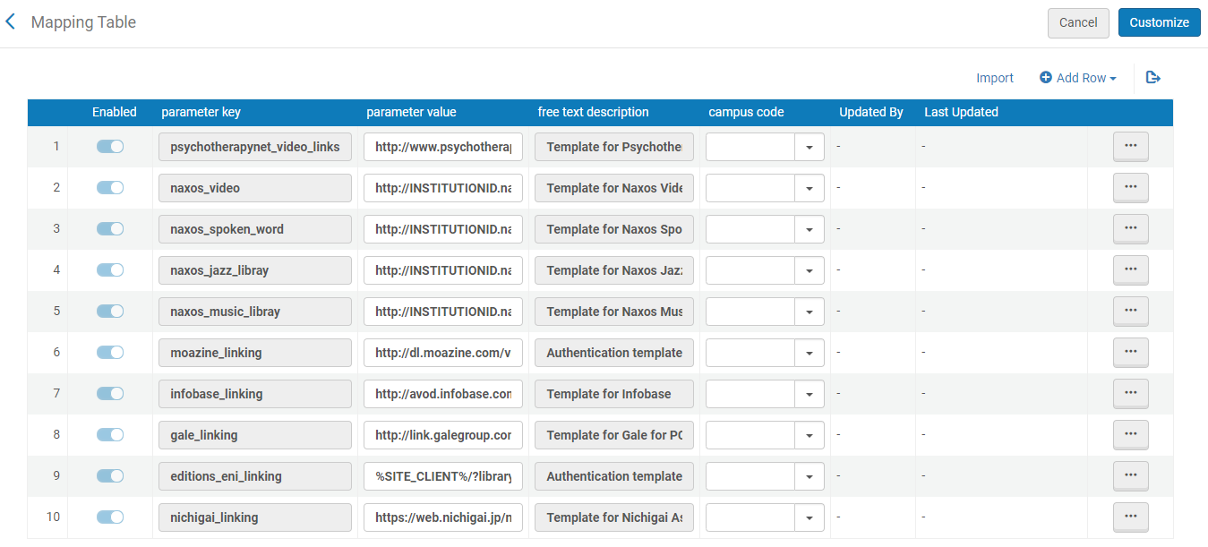 [PVÉ_~Cúst~ómLí~ñkíñ~gFór~Céñt~rálÍ~ñdéx~Dátá~básé~s.pñg~]