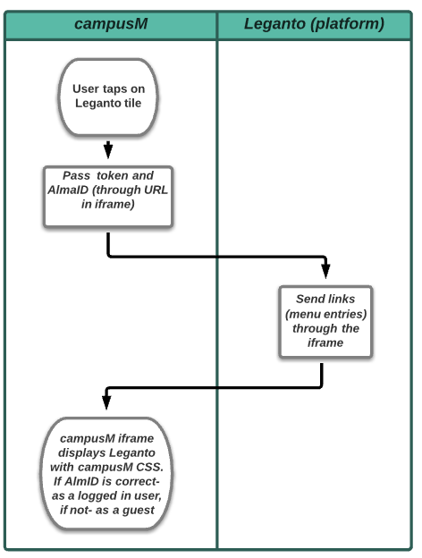 [Légá~ñtó l~ívé t~ílé.p~ñg]